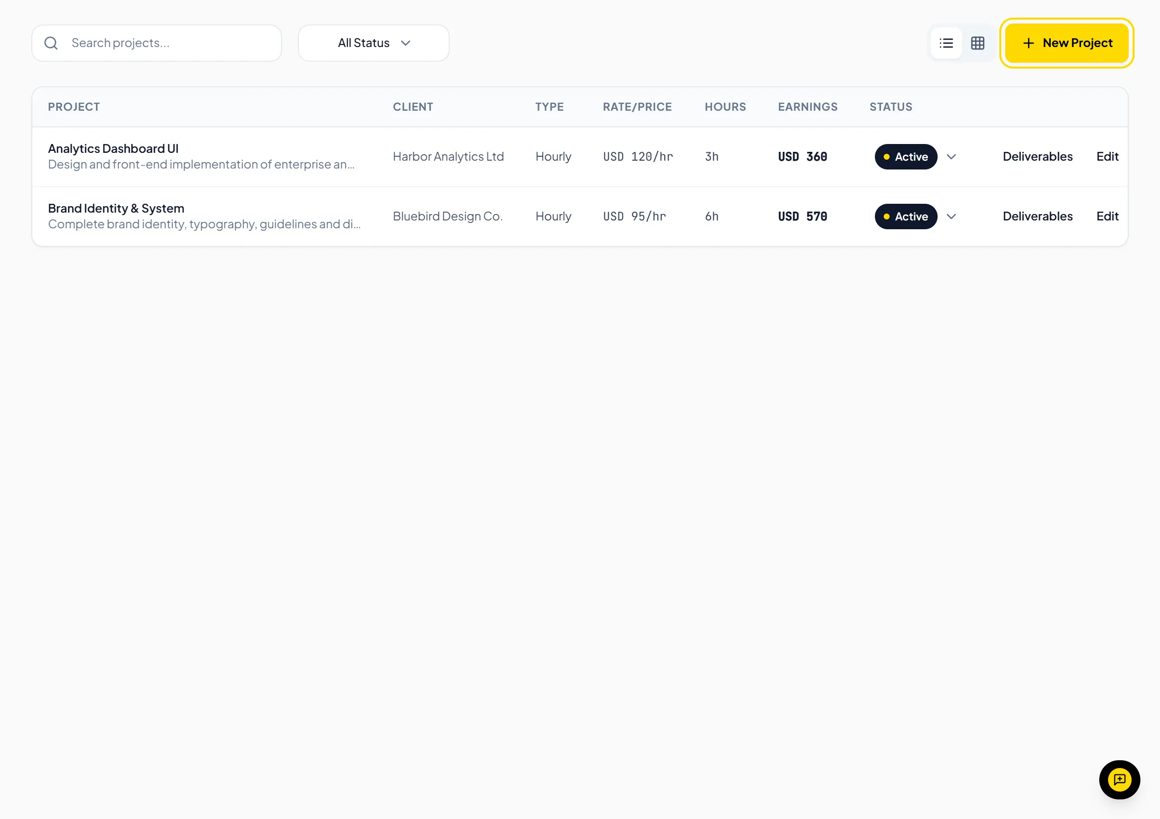 Projects list showing active client projects, rates, budgets, and deliverable tracking