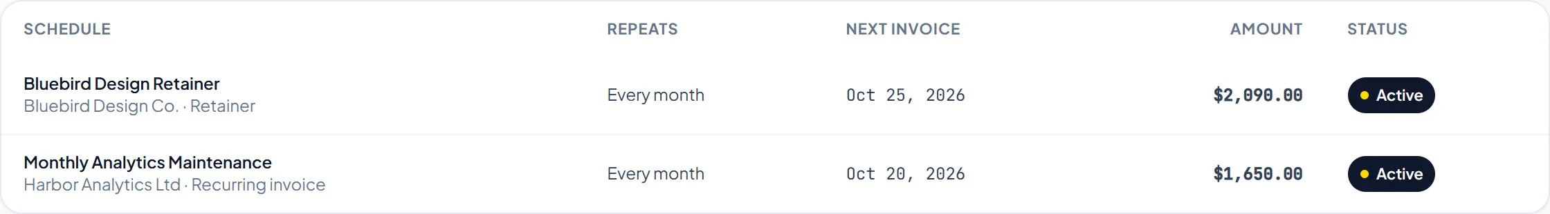 Recurring invoice schedules overview table and New Schedule button